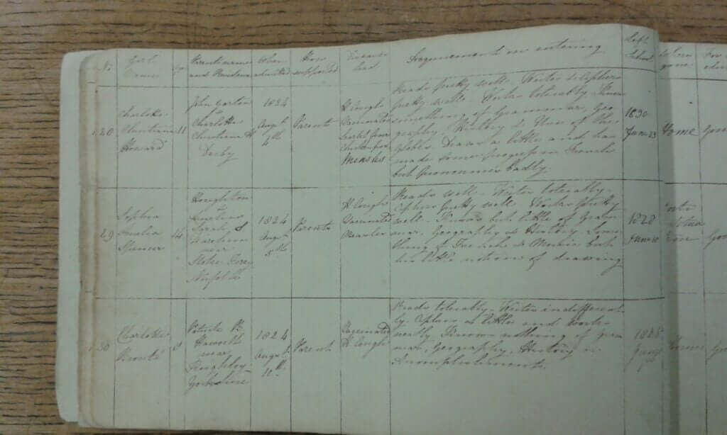 Charlotte Bronte Register Page 1